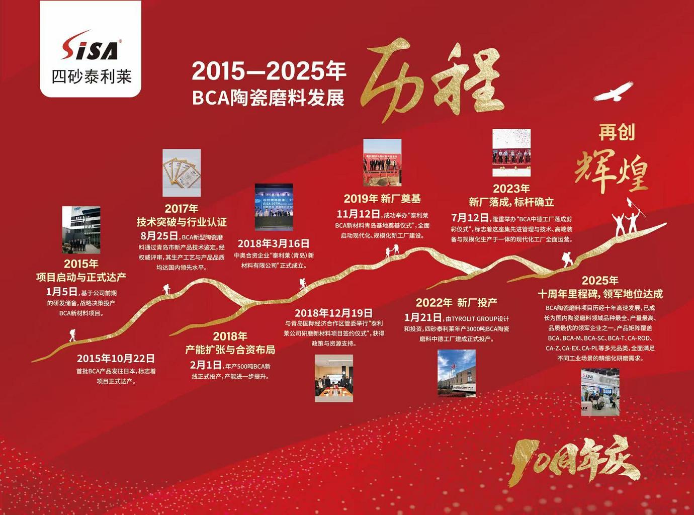 亚洲精品白浆高清久久久久久